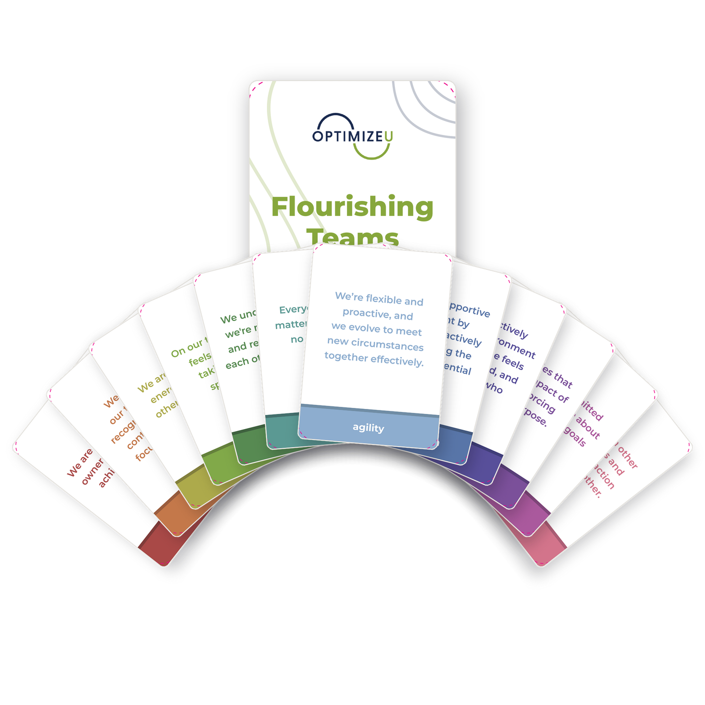 The Flourishing Teams card deck fanned out
